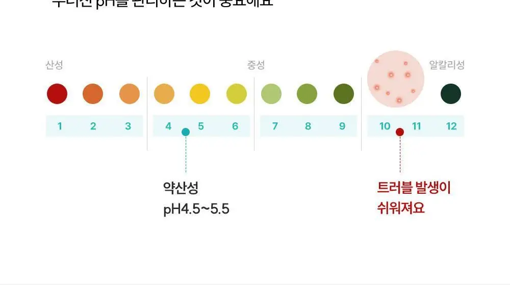 [등드름개선/흔적]더마비 AC컨트롤 바디미스트 200ml 상세페이지 32